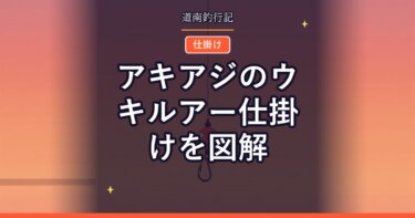 アキアジのウキルアー仕掛けを図解｜上から順にパーツを解説